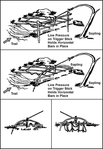 Figure 8-12. Treadle Spring Snare