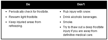 Figure 15-2. Frostbite Dos and Don'ts