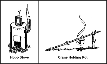 Figure 15-7. Cooking Fire and Stove